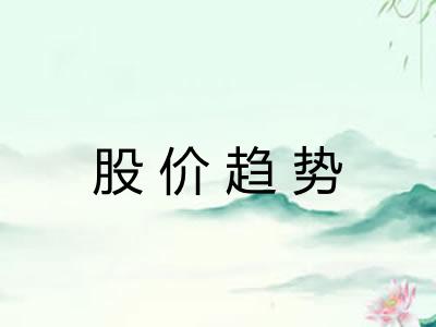 股价趋势